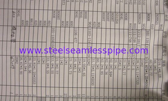 ASTM B444 / B704 / B705 Inconel 625 / EN 2.4856 / UNS NO6625 Gr1 & Gr. 2 NACE MR0175 /MR0103, 100& ET/UT/HT