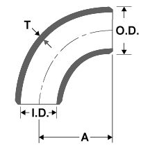 3//4/" NB SCH40S 90° LONG RADIUS ELBOW BUTT WELD WELDED 316L STAINLESS STEEL