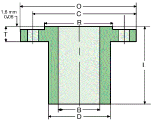 news-1-1 150LB LWN Flange RF