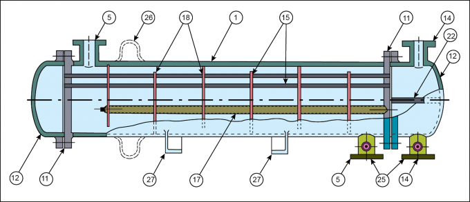 API 660 Shell And Tube Heat Exchanger TEMA Standard ASME U Stamp ASME VIII