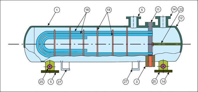 API 660 Shell And Tube Heat Exchanger TEMA Standard ASME U Stamp ASME VIII